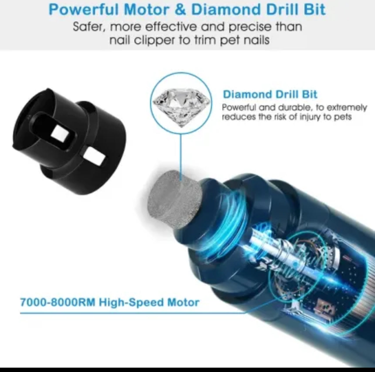 Safe-Touch Pet Nail Grinder