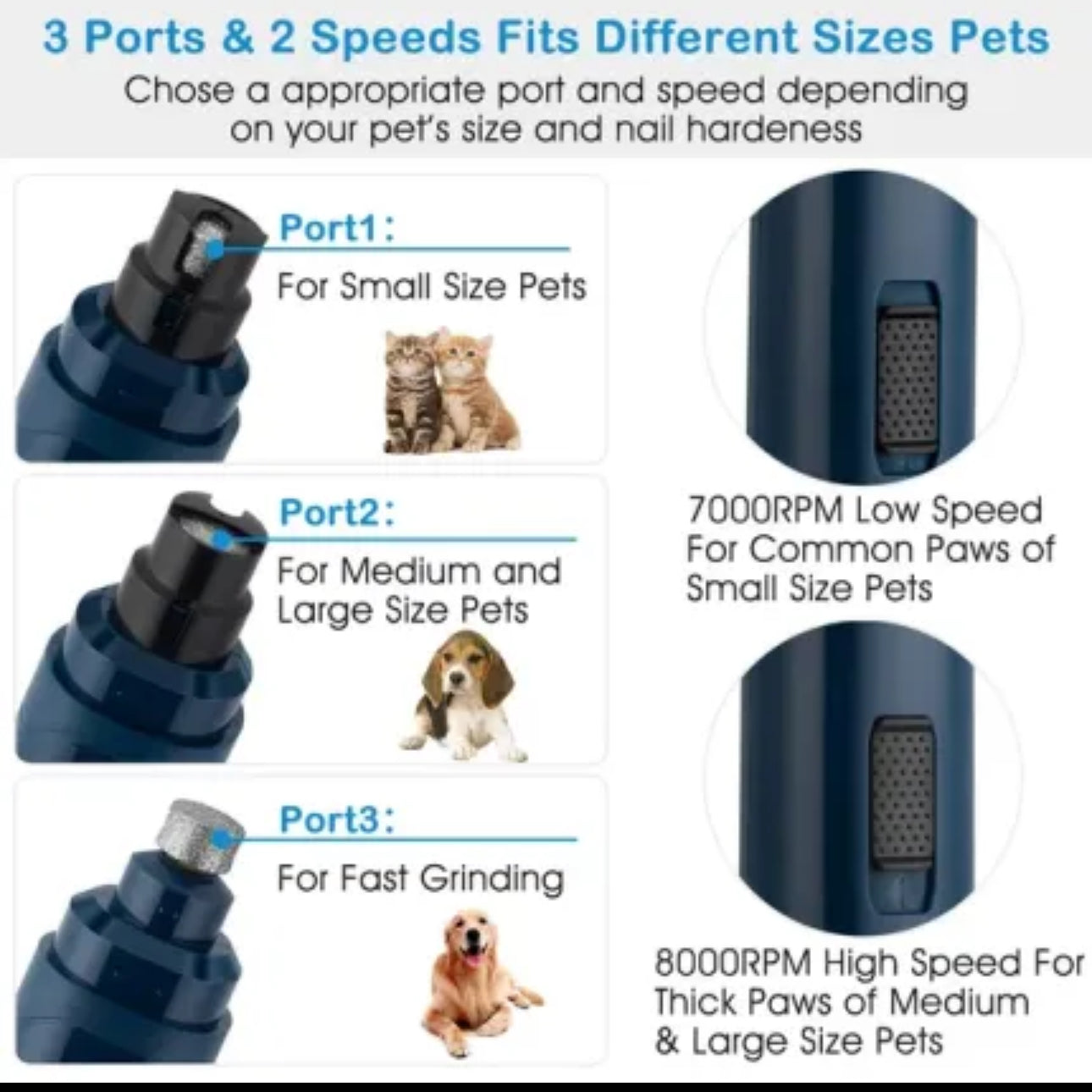 Safe-Touch Pet Nail Grinder